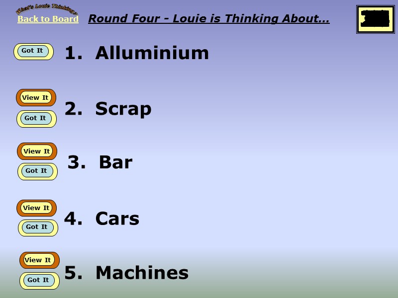 1.  Alluminium  2.  Scrap 3.  Bar  4.  Cars